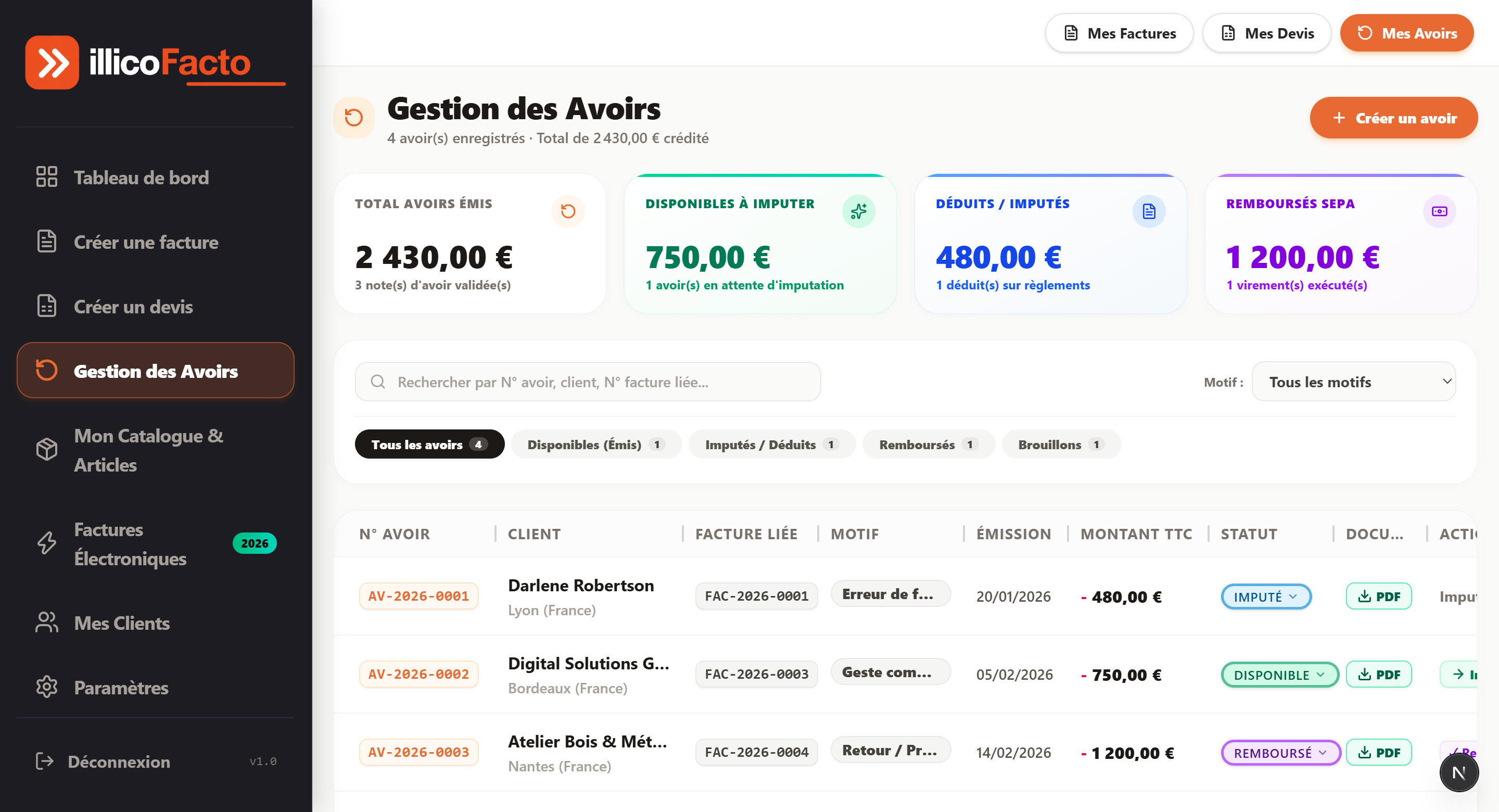 Gestion Complète des Avoirs